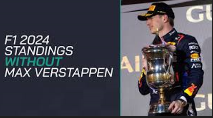 Is the F1 2024 Drivers’ Championship standings without Max Verstappen.