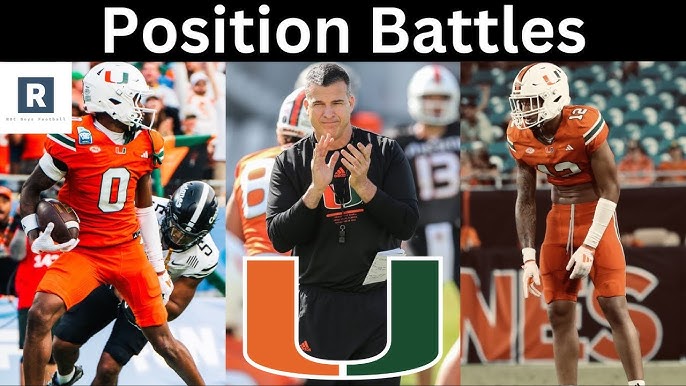 Breaking News: Miami Hurricanes Encounter Emergency Situation During Game….